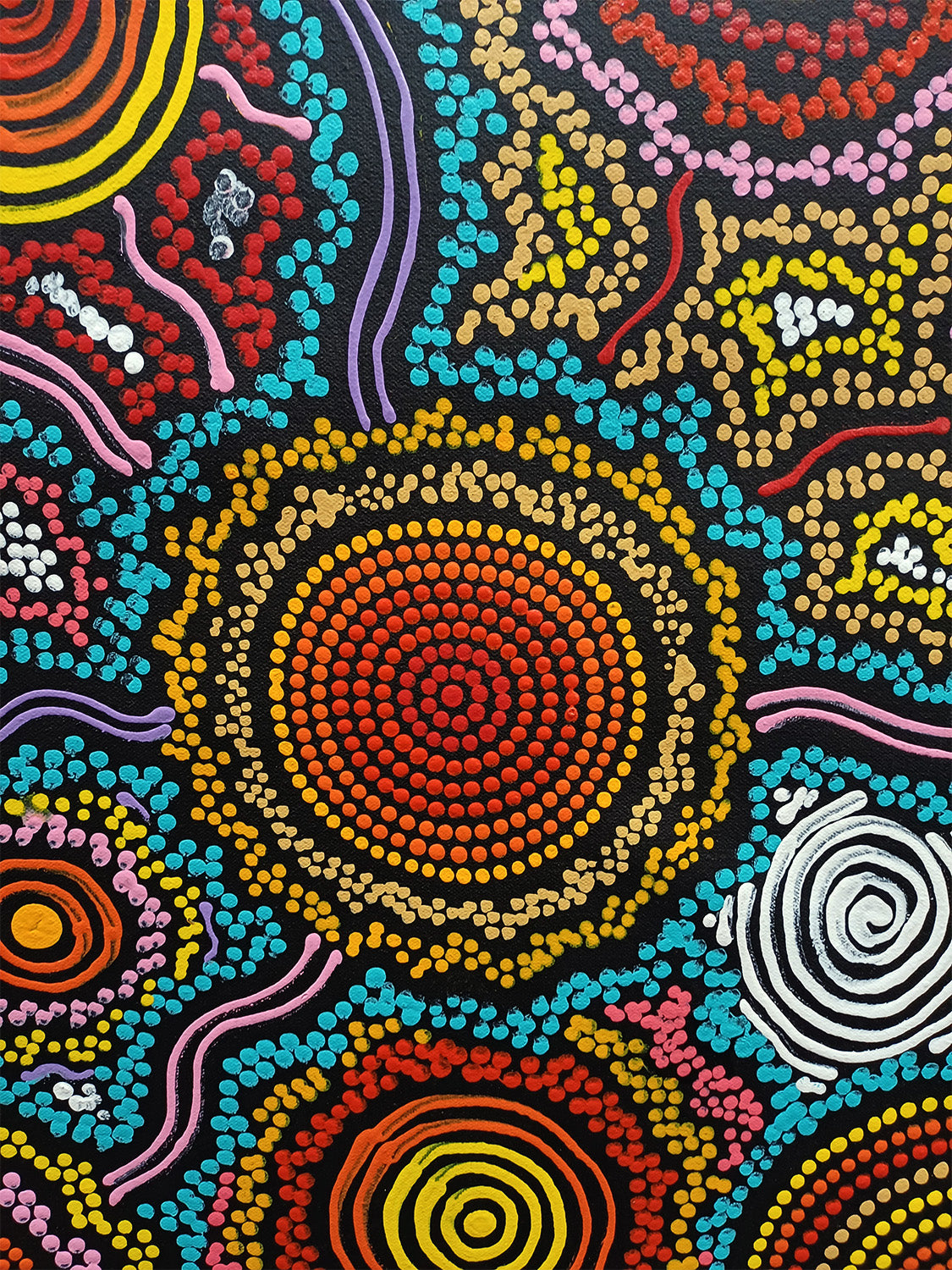 Aboriginal Painting - My Country