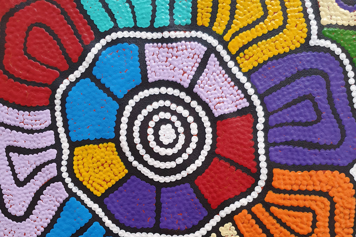 Aboriginal Painting - Women’s Ceremony