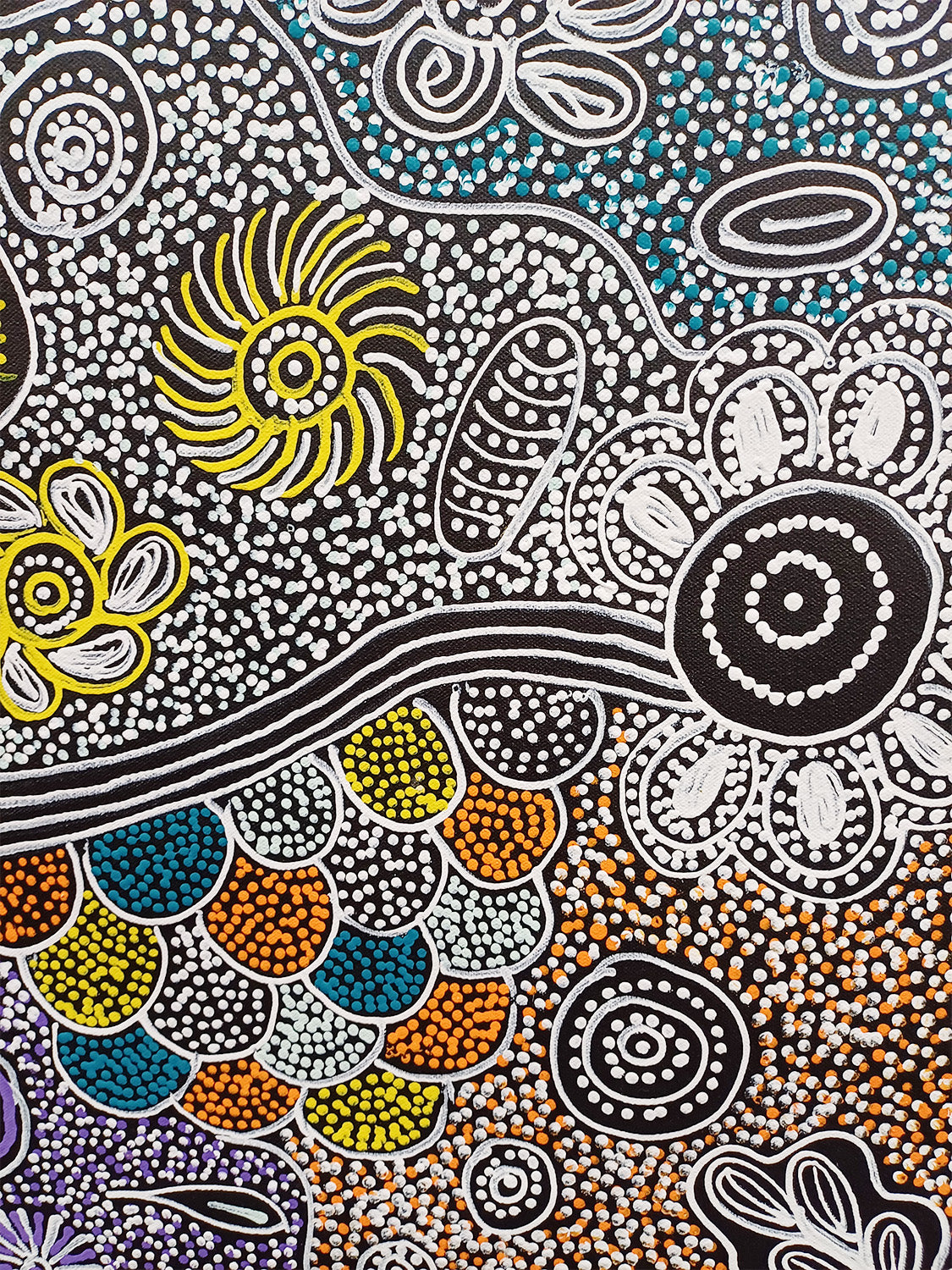 Aboriginal Painting - Bush Desert Flowers