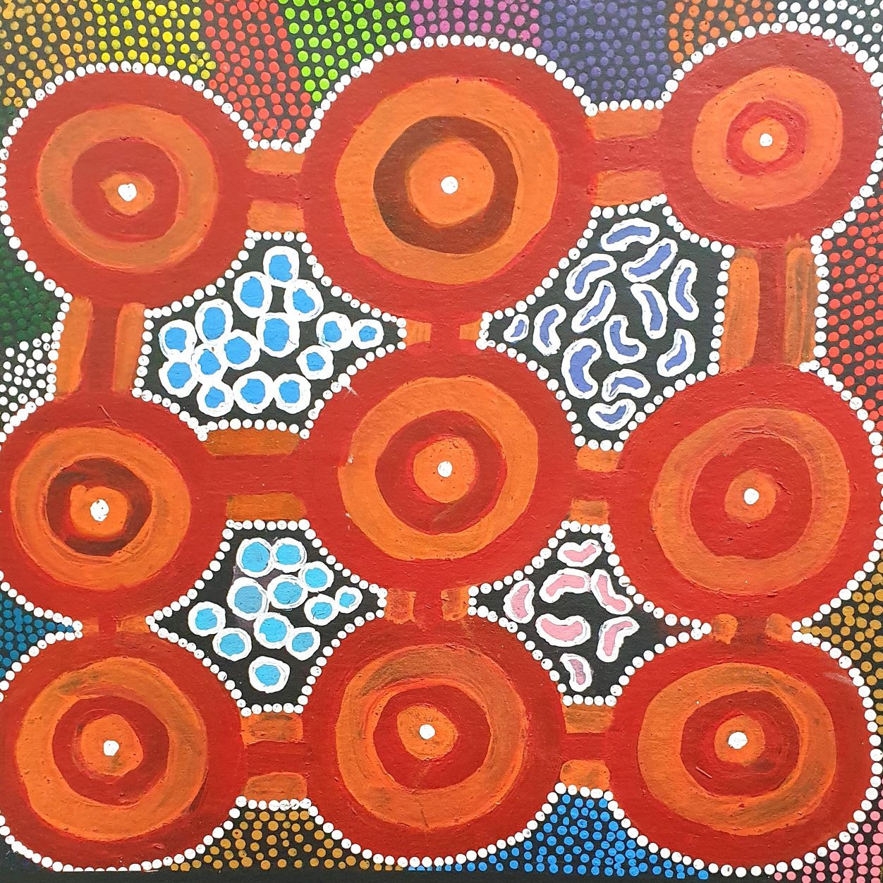 Aboriginal Painting - Man Ceremony