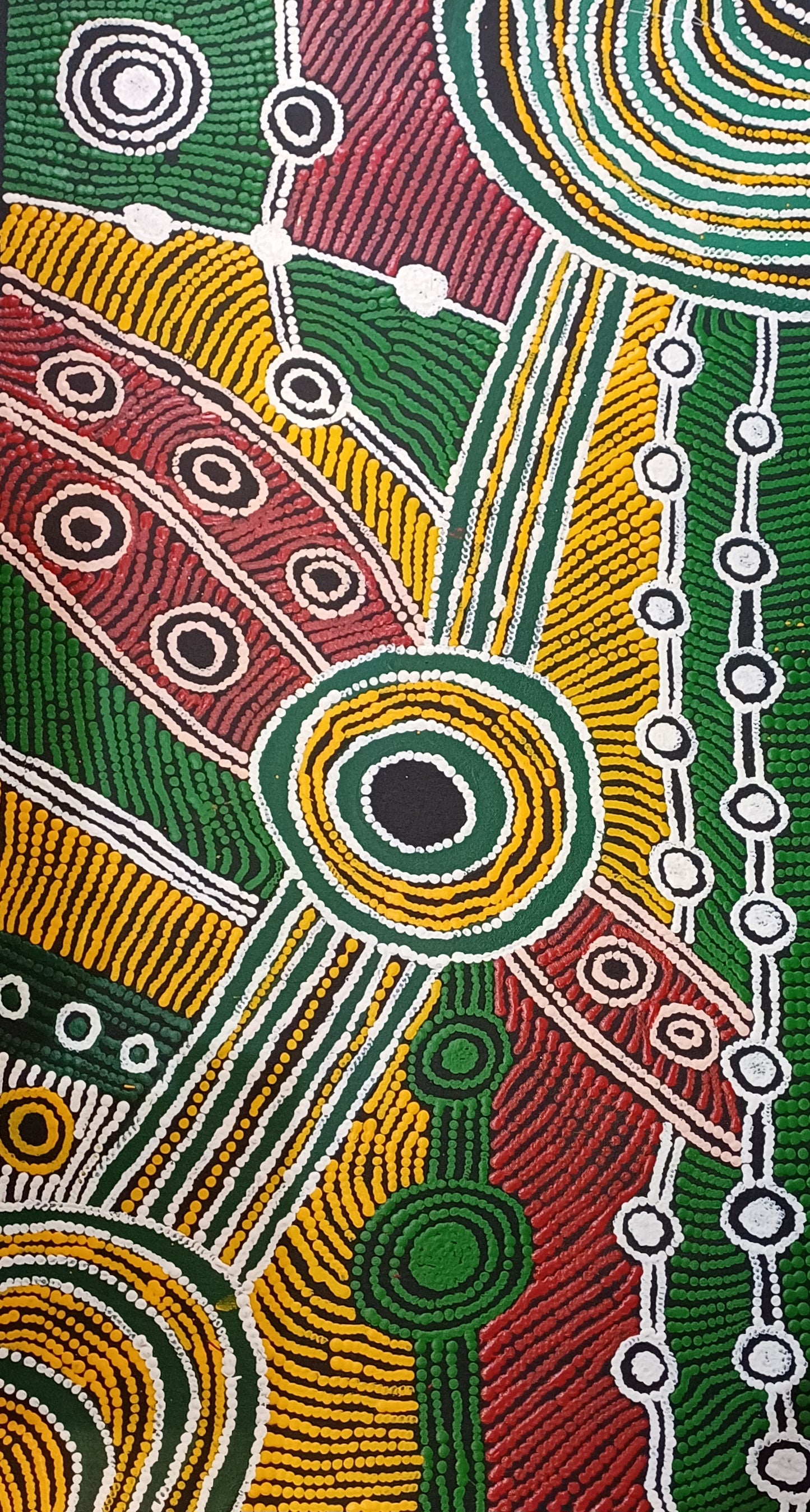 Aboriginal Painting - Rock/Water Holes