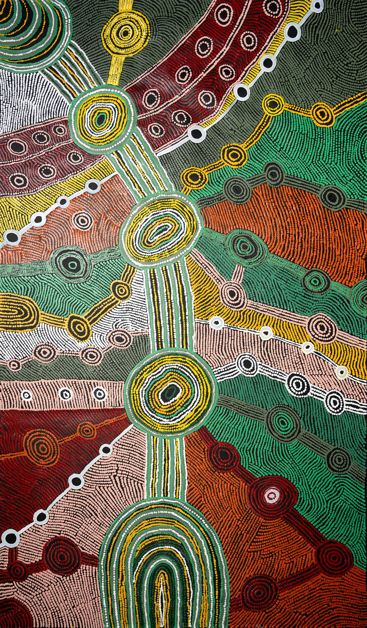 Aboriginal Painting - My Country